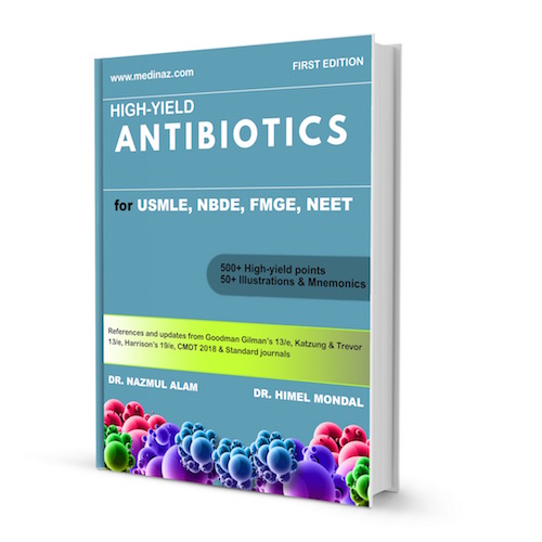 HIGH YIELD VISUAL ANTIBIOTICS