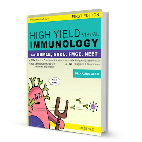 HIGH YIELD VISUAL IMMUNOLOGY