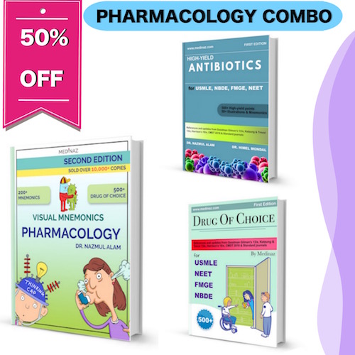 Pharmacology Combo