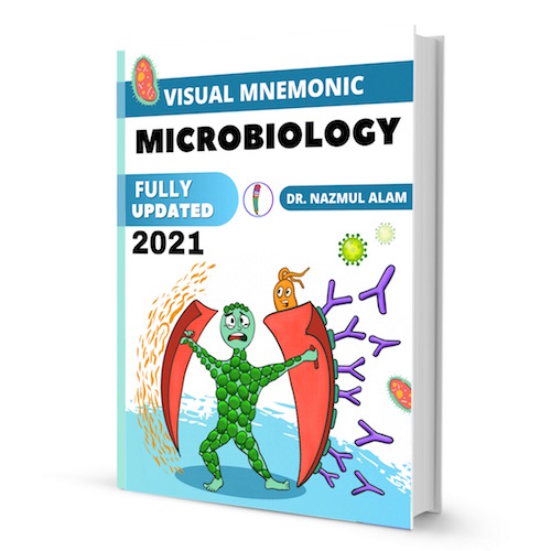 Visual Mnemonic Microbiology 2021